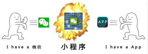 小程序与APP相比有哪些优势？