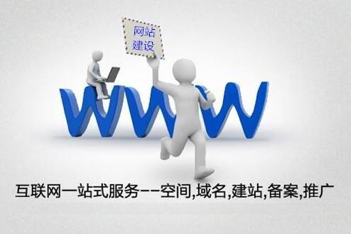 门户网站建设的基本要求是什么？